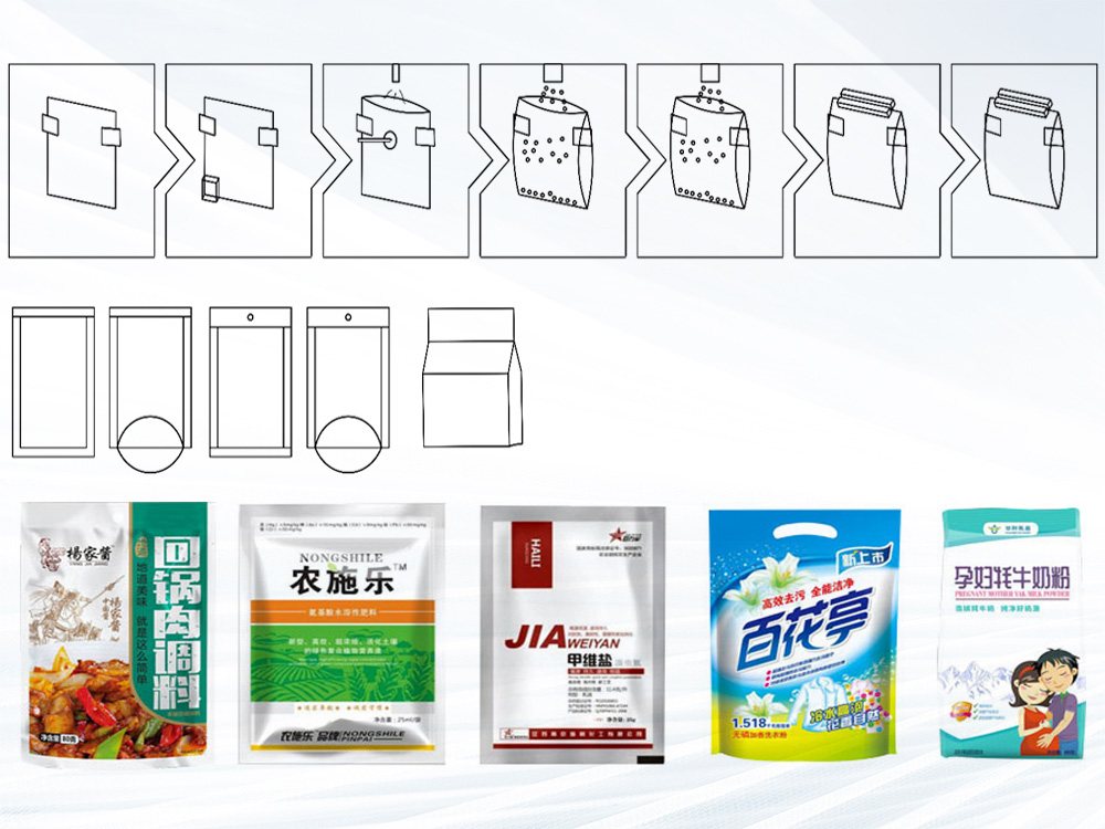 给袋式榴莲视频黄版APP网站下载工作流程与袋型