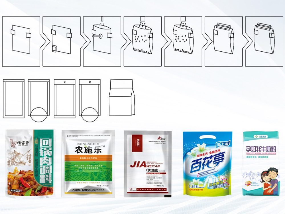 给袋式榴莲视频黄版APP网站下载工作流程