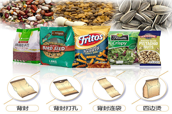电子秤榴莲视频黄版APP网站下载主要适用领域