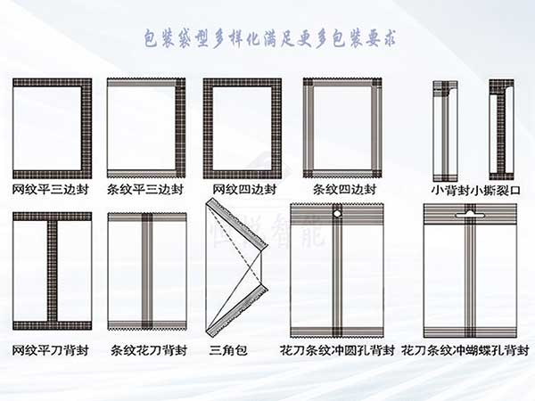 食品榴莲视频黄版APP网站下载袋型示例