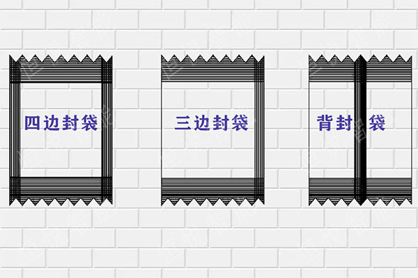 边封、四边封及背封袋型